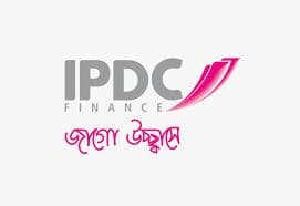 Sales Team Manager-Home Loan