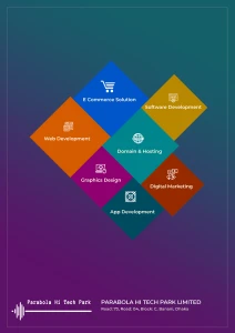 Parabola Hi-Tech Park Limited